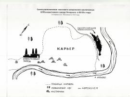 Схема расположения захоронения. Составлена в 2010. Источник: Архив Печорского историко-краеведческого музея