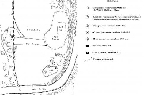 Схема расположения захоронений в районе п. Абезь. Цифрой 2 на схеме обозначено гражданское кладбище близ центрального лазарета и ОЛП №1. Точное место расположения кладбища заключенных ОЛП №1 не установлено. Схема составлена науч.сотрудником Интинского краеведческого музея Н.А.Барановым в 2005