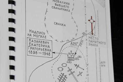 Схема захоронений. 2004. Источник: Материалы поисковых экспедиций Корткеросского районного центра дополнительного образования детей (2004)