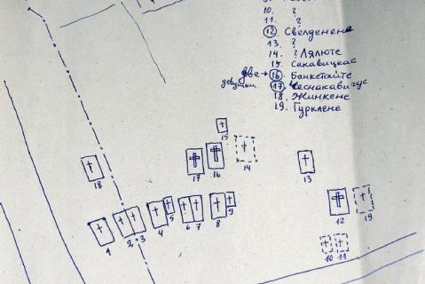 Схема Воскресенского кладбища. Составлена в 1990-е. Источник: Архив Асинского краеведческого музея